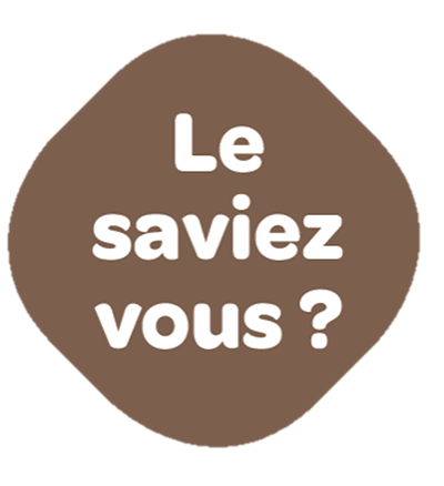 Le saviez-vous?